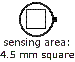 When the laser radiation enters the detector as a collimated beam, sensing area can be made large even in a small package.